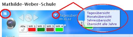 Bildausschnitt mit Bedienungselementen für die Solar-Log-Diagramme